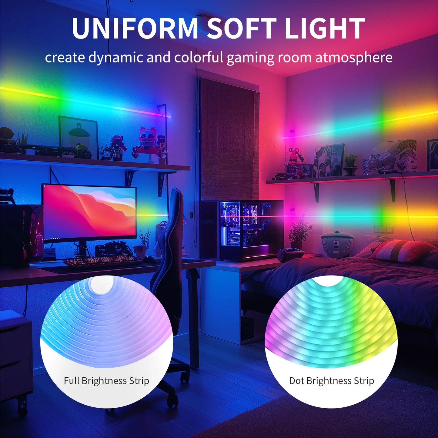 LED Neon RGBIC Lights 8M 16M 72Leds/m LED Lights with RF Remote Bluetooth Flexible Waterproof Music Sync DIY Design Lights Decor